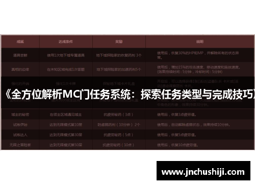 《全方位解析MC门任务系统：探索任务类型与完成技巧》